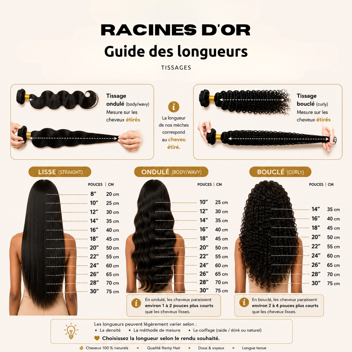Tissage - Mèches ondulée (water) 100 % naturelles