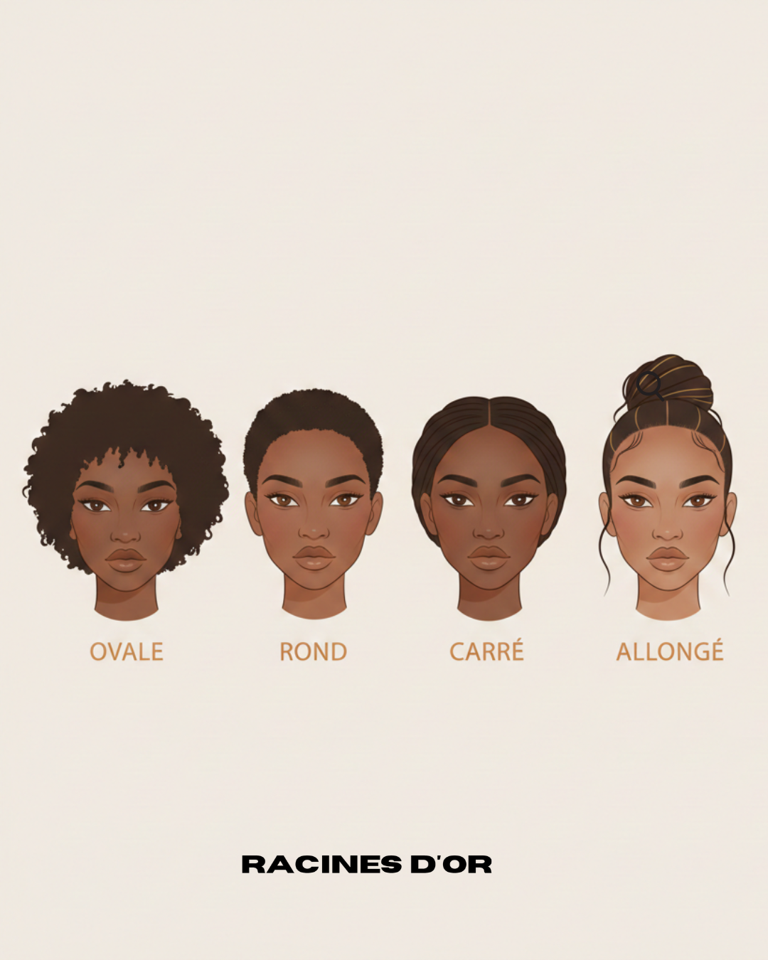 Comment savoir si une perruque va vraiment m’aller